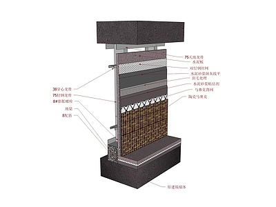 现代建筑材料 墙面材料分析 室内装修节点 施工结构