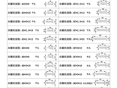 五金 木螺丝 施工图