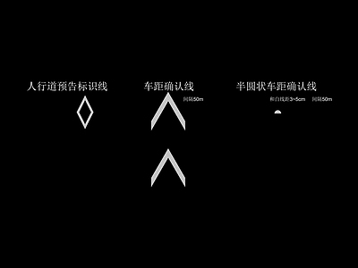 现代交通标识非机动车道标线 轮椅标线 无障标线 标识标线 车行线