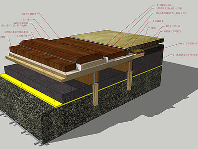 现代构件 木地板与地毯衔接处施工节点 实心 7型 地面材料分析