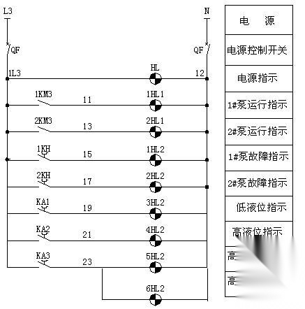 电气消防水泵星三角启动控制原理图 电气图