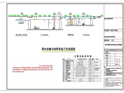 一百五十立方玻璃钢雨水收集利用系统  方案设计图 施工图