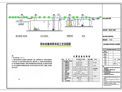 三百立方玻璃钢雨水收集利用系统  方案设计图 施工图