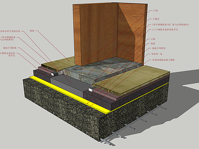 现代构件 门槛石施工节点 地面材料分析