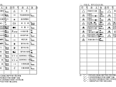 消防图例施工图
