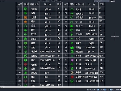 植物素材 图库