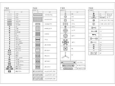 图例表 灯具 暖通 安防等 施工图