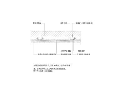 木饰面粘贴墙面节点图 轻质砖墙体