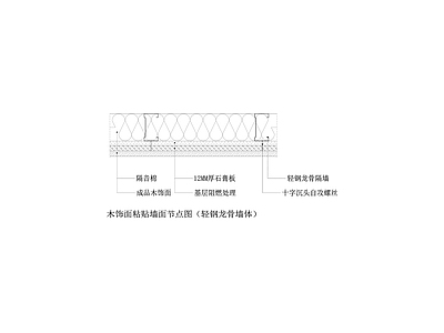 木饰面粘贴墙面节点图 轻钢龙骨墙体