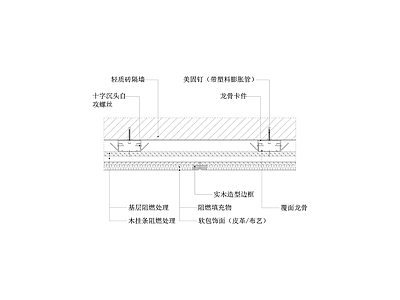 软包饰面墙面节点图 轻质砖墙体