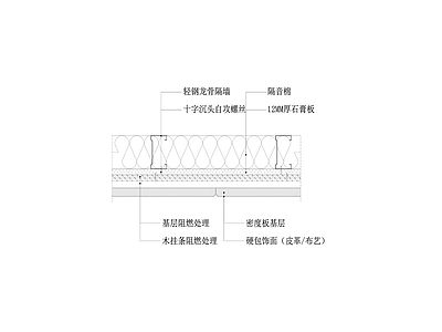 硬包饰面墙面节点图 轻钢龙骨墙体