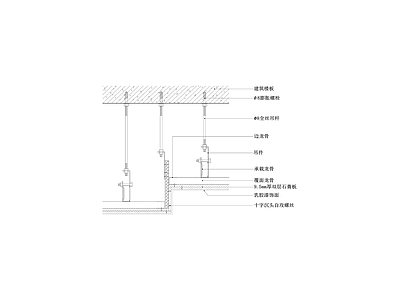 石膏板吊顶节点图 高低差造型