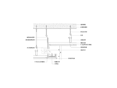 石膏板吊顶节点图 灯槽带风口造型