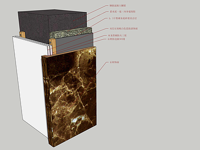 现代构件 石材乳胶漆衔接处施工节点 墙面材料分析