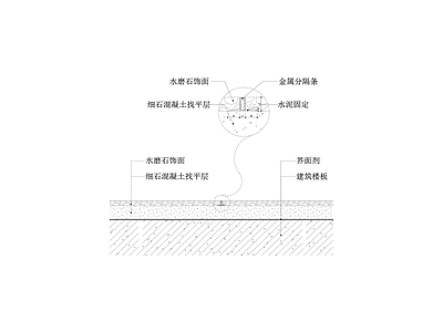 水磨石地坪节点图 施工图 地面节点