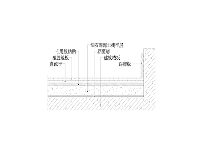 塑胶地板地坪节点图 地面节点