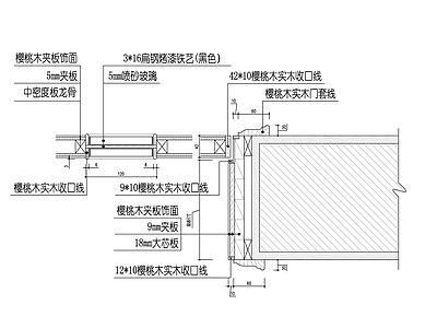 玻璃门及隔断节点图 通用节点