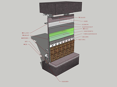 现代构件 墙面施工节点 墙面材料