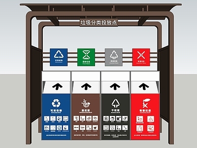 现代垃圾分类亭子 公共垃圾桶 分类垃圾桶 户外垃圾桶