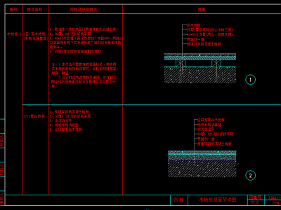 木地板大样节点