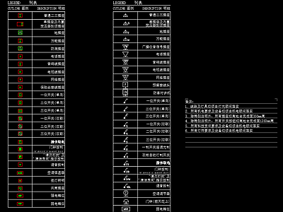 现代CAD图库 机电资料 平面图块