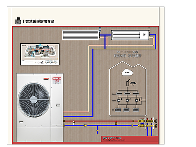 现代空调橱窗