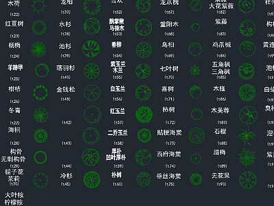 植物平面图例 植物带名称 区分常绿落叶