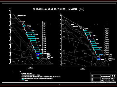 泄洪隧洞进出口开挖支护施工设计图 施工图