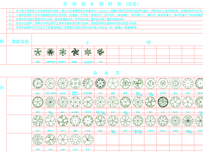 植栽图例 施工图