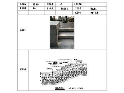 台阶做法 带排水沟