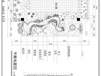 小区屋顶花园设计平立面图 剖面图 大样图