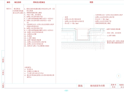 节点深化 施工图