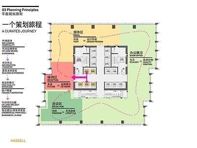 新中式住宅样板间设计方案  平层