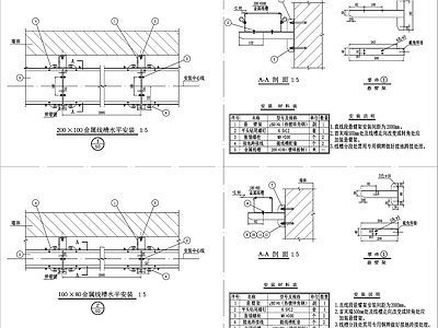 电缆桥架垂直段墙上安装大样图 施工图 结构节点图