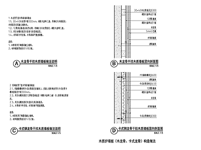 木质墙板构造做法 墙面节点