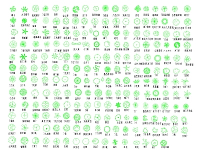 CAD平面树图例