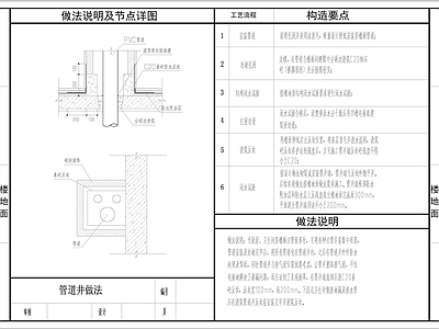 建筑楼地面防水节点做法 施工图 建筑通用节点