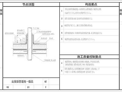 建筑强制防水节点做法 施工图 建筑通用节点