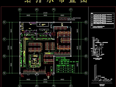 厨房设备平面方案 施工图