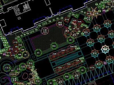 高档小区绿化种植施工图 居住区景观
