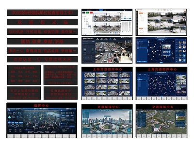 现代电子屏 广告屏 显示屏 监控屏 监控 电子屏幕 监控画面