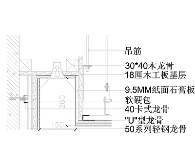 墙面软硬包与顶面石膏板乳胶漆收口大样图库 工装综合图库 工装图库