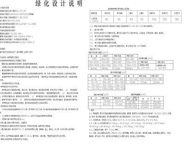 园区绿化设计说明及详细施工图