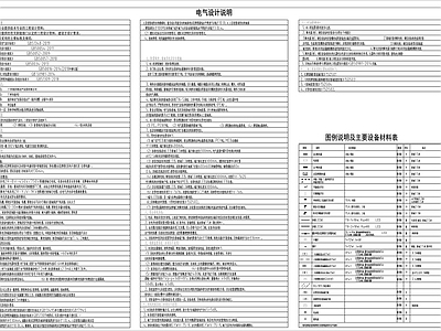 电气设计施工图图例规范图库