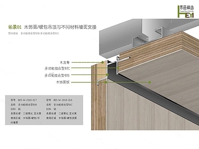 木饰面/包吊顶与不同材料墙面交接施工图 墙面节点