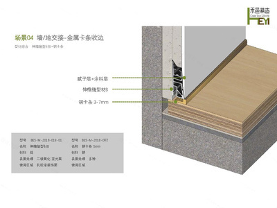 墙地交接金属卡条收边施工图