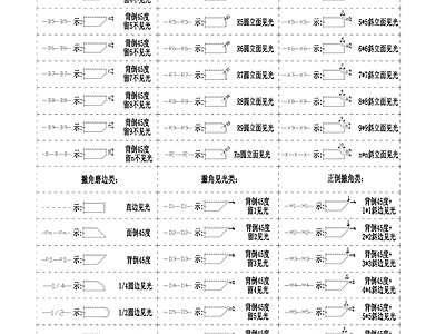 石材类加工模板 图库