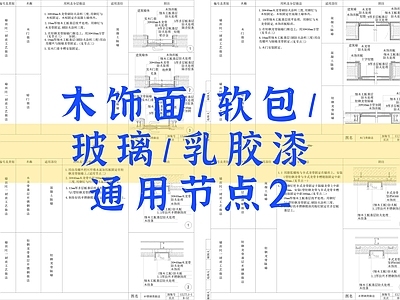 40个木饰面软包玻璃乳胶漆等通用节点