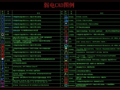 弱电CAD图例 图库