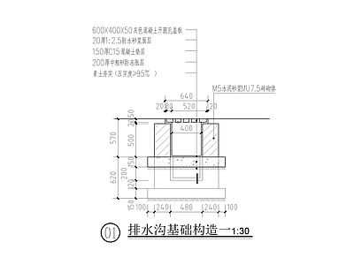 排水沟基础构造节点详图施工图